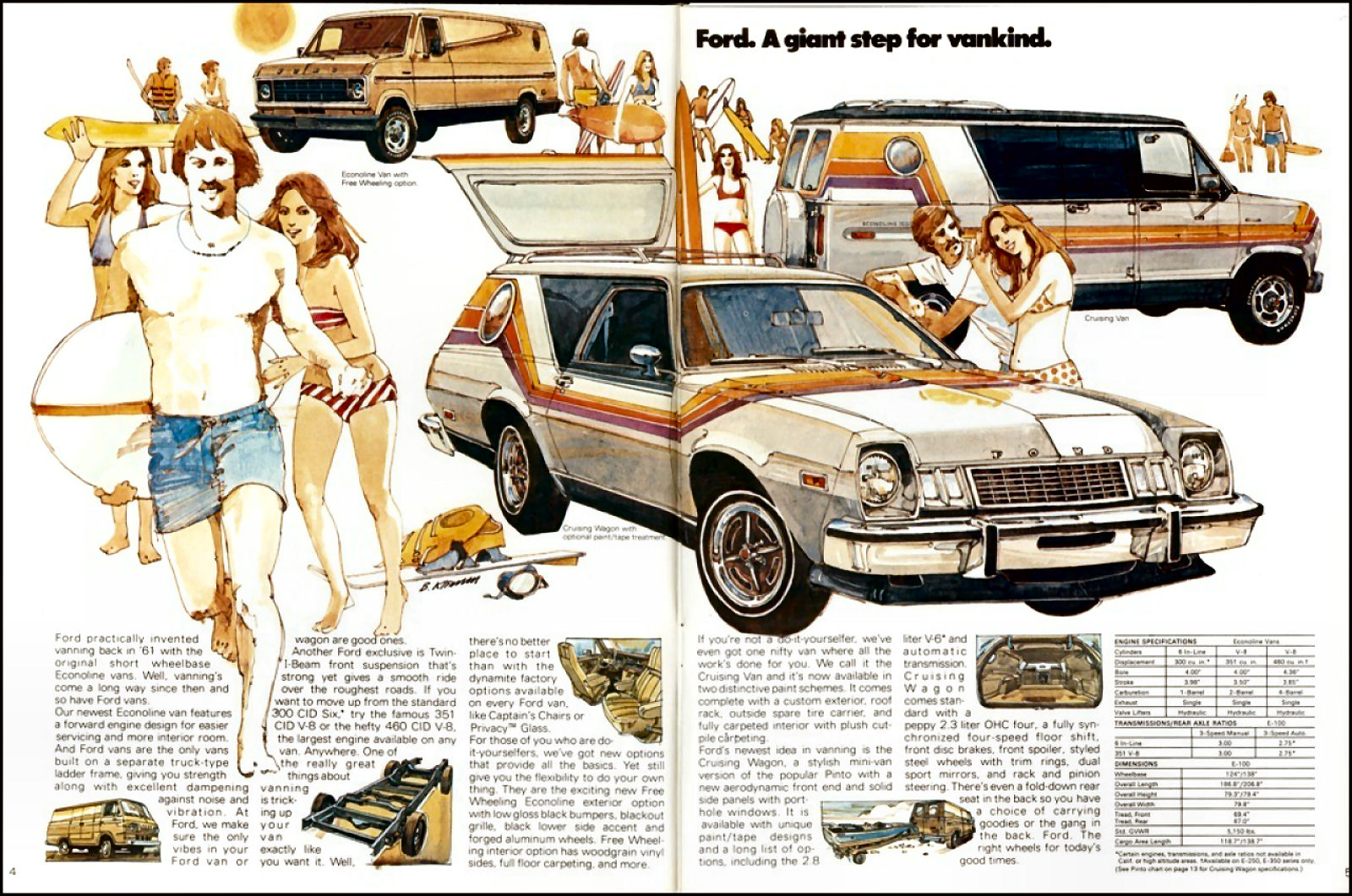 n_1977 Ford Free Wheelin'-04-05.jpg